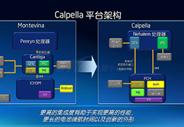 Calpella是什么